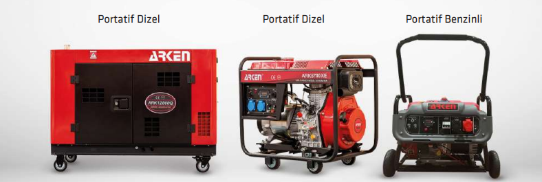 Portable Diesel & Gasoline Generator Sets